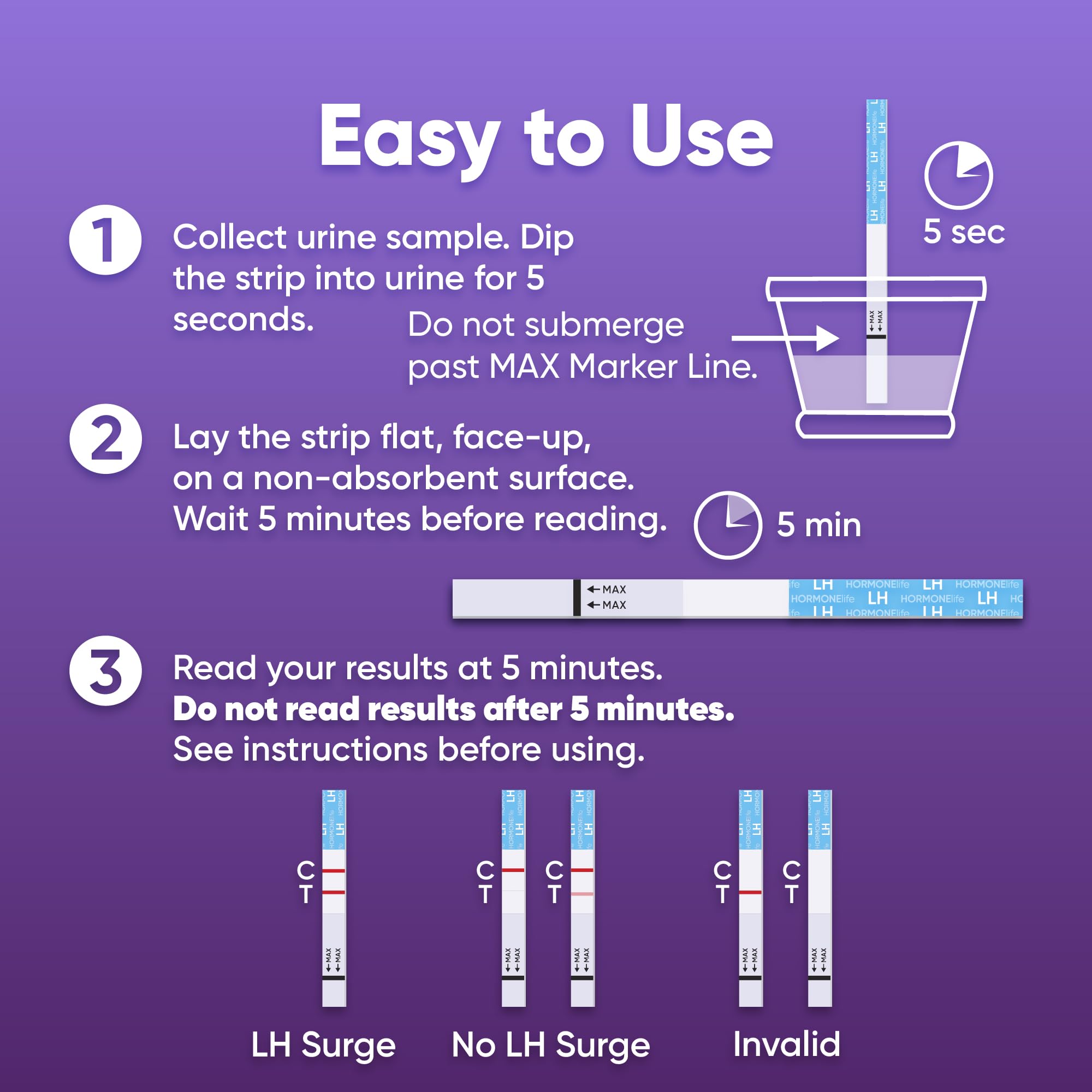 Close-up readout of ovulation test strip showing 3-5 minute result