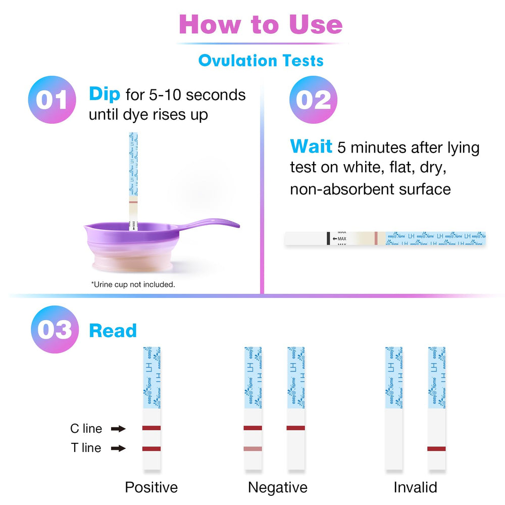 Ovulation test strip result window showing lines