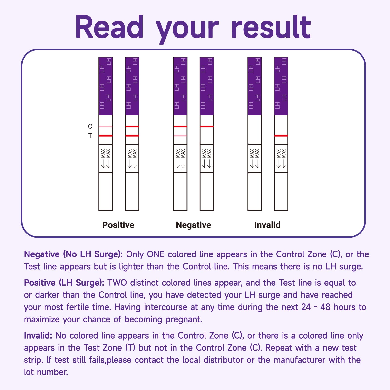 Close-up of ovulation strip showing test line darker than control line