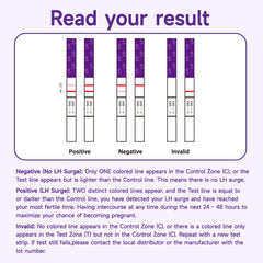Close-up of ovulation strip showing test line darker than control line