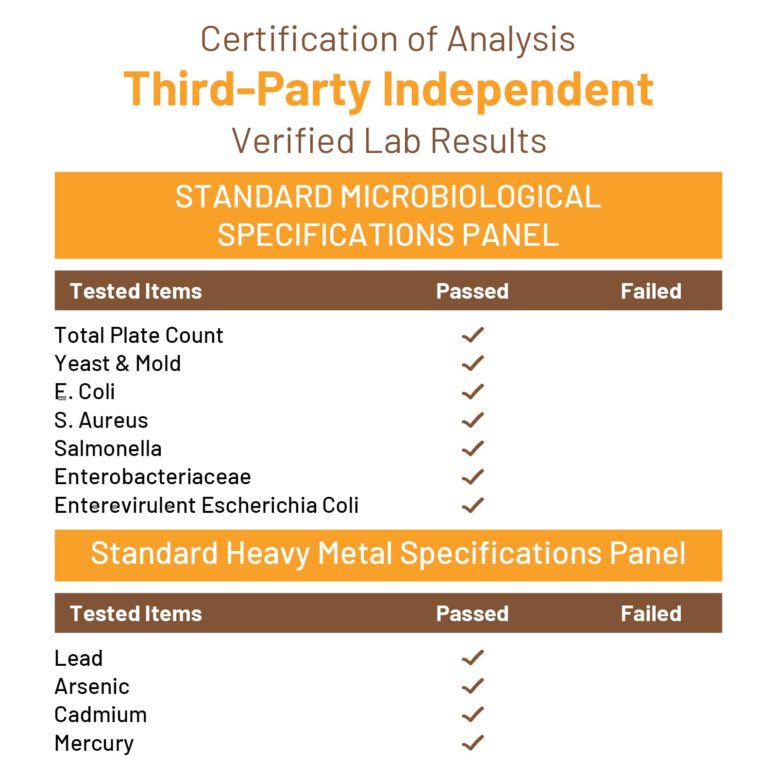 Owegel liposomal tocotrienols ingredient list notes 95% Delta and 5% Gamma tocotrienols