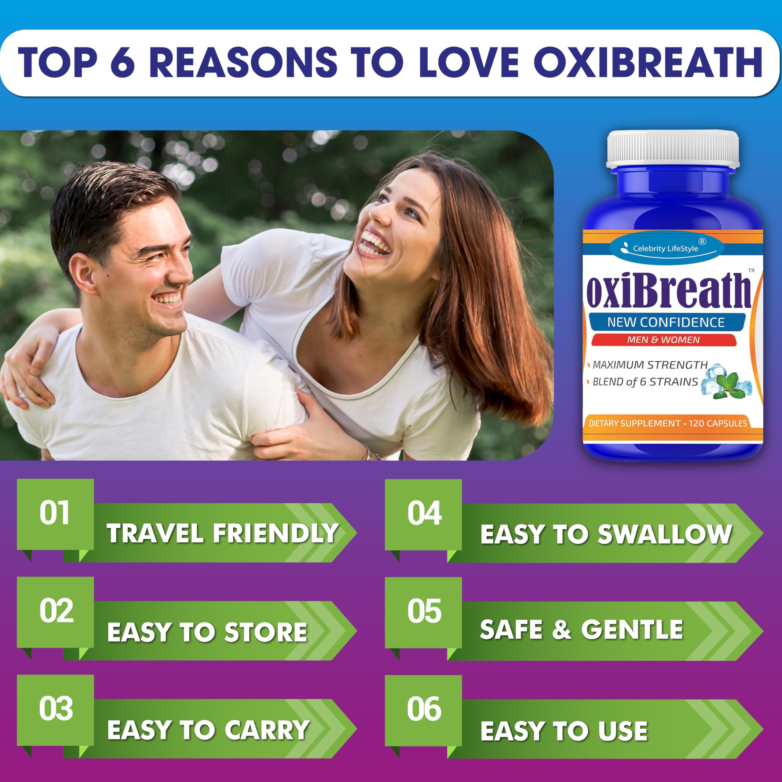 Prebiotics FOS and XOS for oral microbiome support
