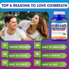 Prebiotics FOS and XOS for oral microbiome support