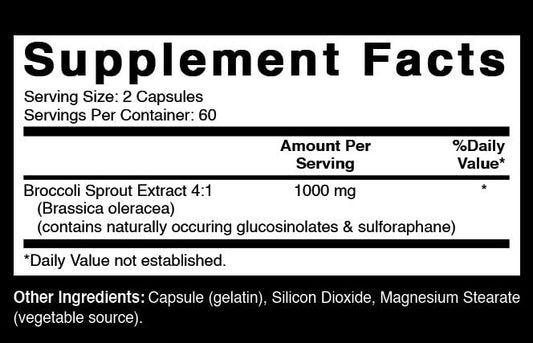 Close-up of Oxify broccoli sprout extract bottle and label