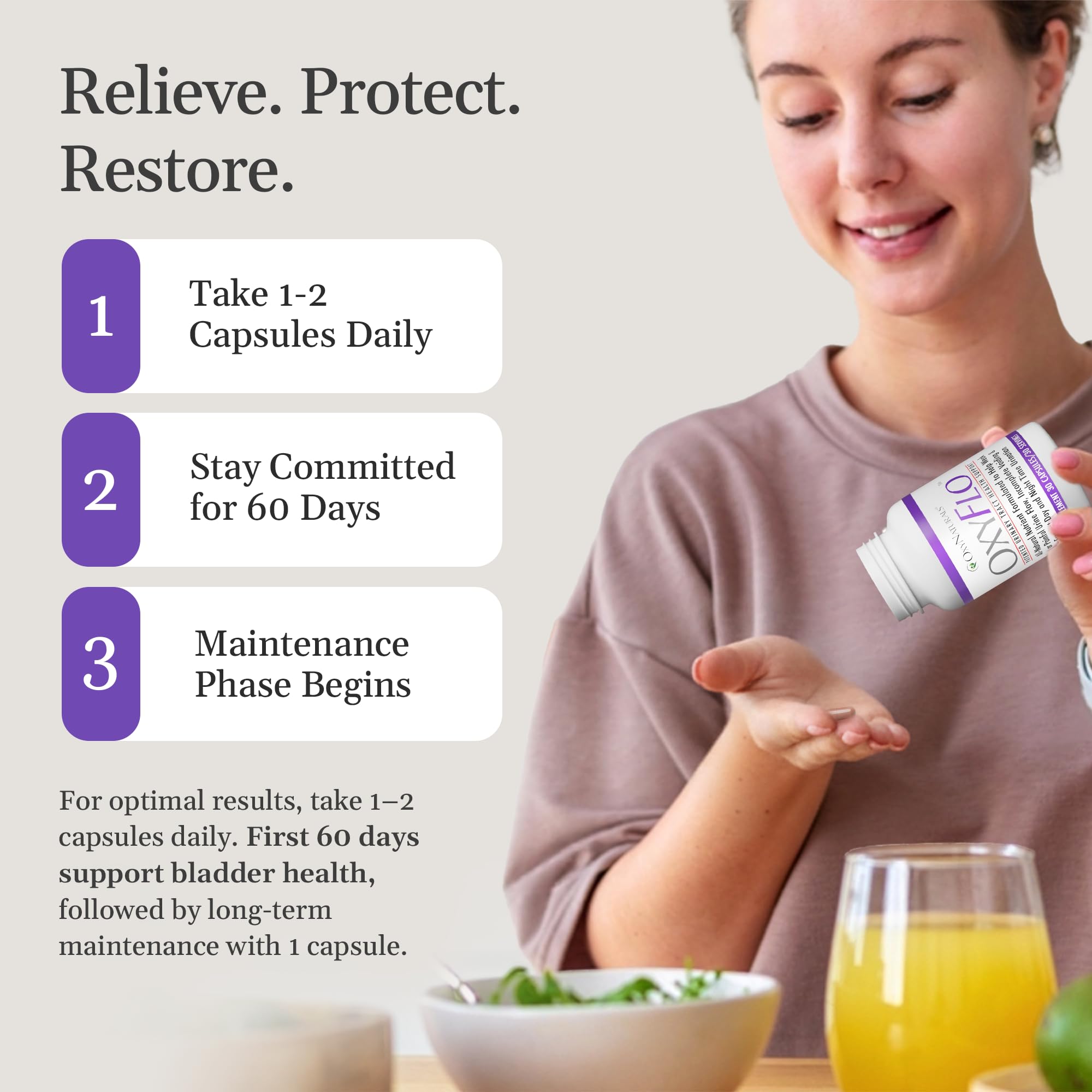 OxyFlo for overactive bladder