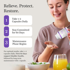 OxyFlo for overactive bladder