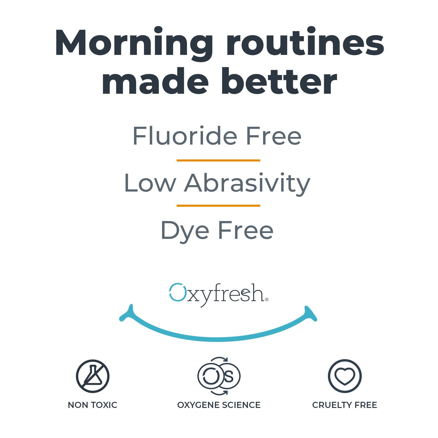Pack of two 5.5 oz tubes of Oxyfresh Pro Formula Fresh Mint Toothpaste