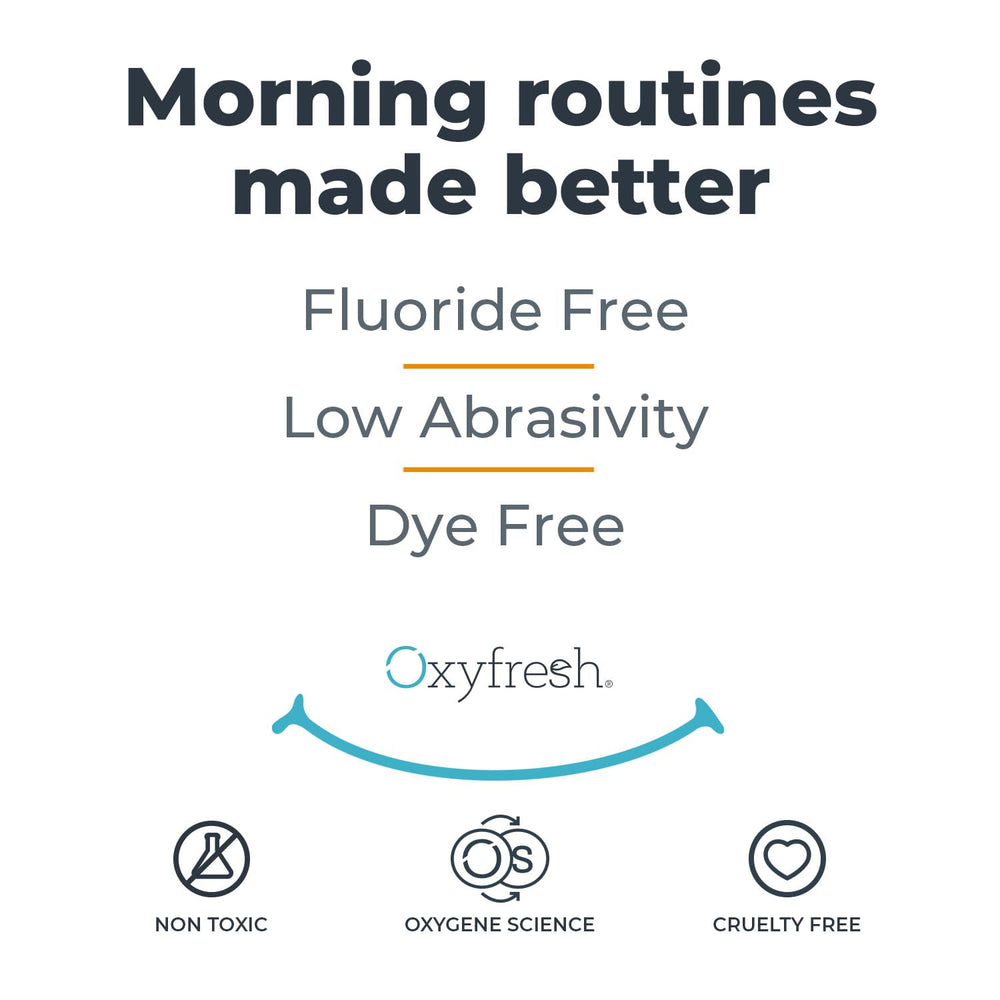 Pack of two 5.5 oz tubes of Oxyfresh Pro Formula Fresh Mint Toothpaste