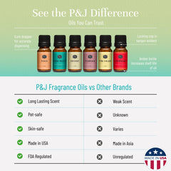 Strawberry fragrance oil bottle from P&J Trading Summer Set