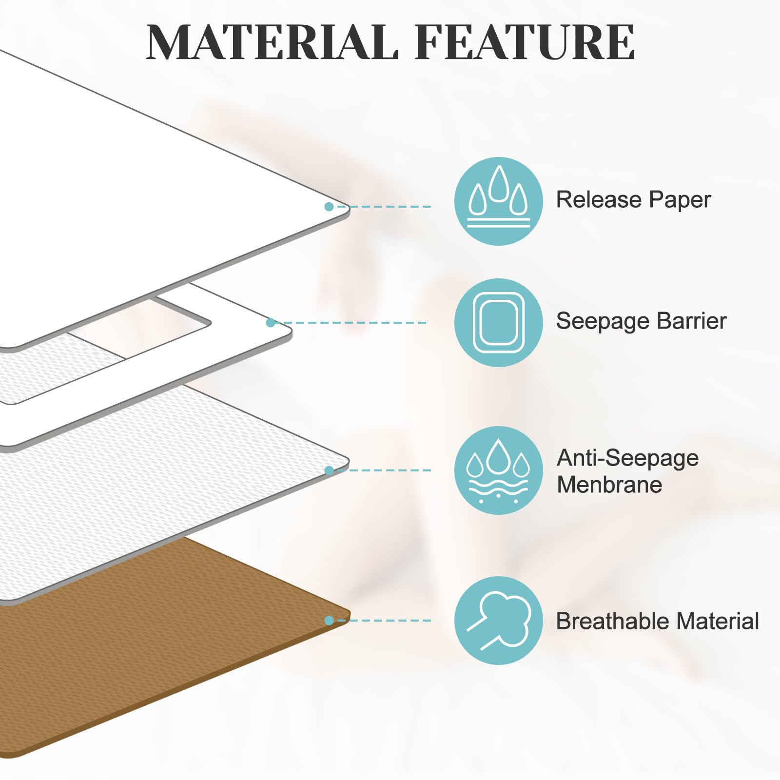 Pack includes 10 white and 10 beige patches
