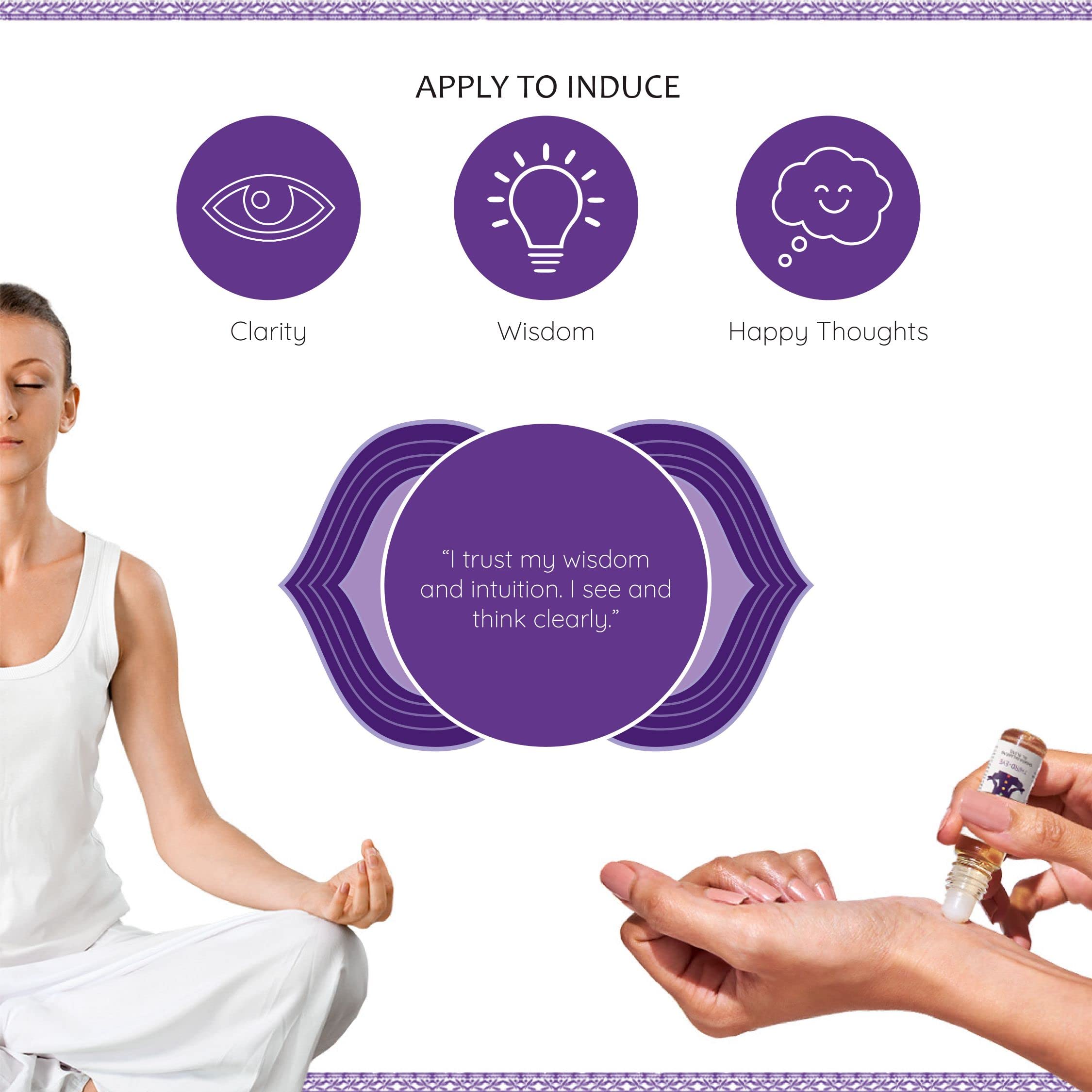 Package contents: 1 x 10ml Aromafume roll-on