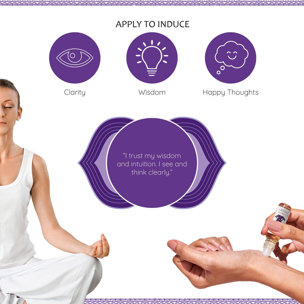 Package contents: 1 x 10ml Aromafume roll-on