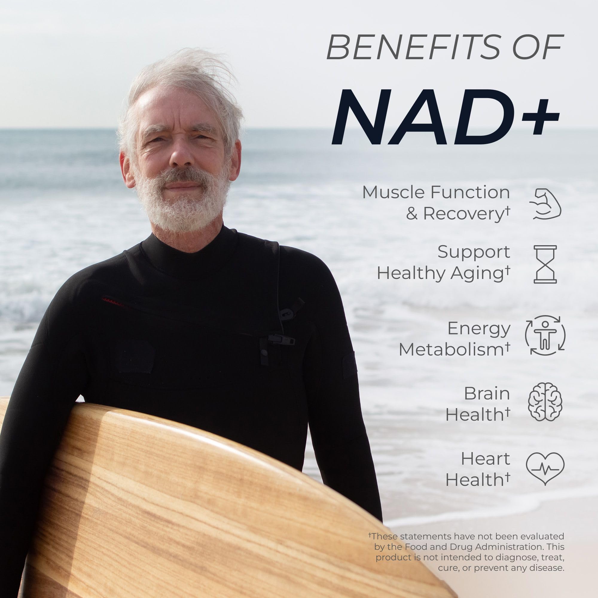 Front view of Neurogan NAD+ Alt capsule bottle packaging
