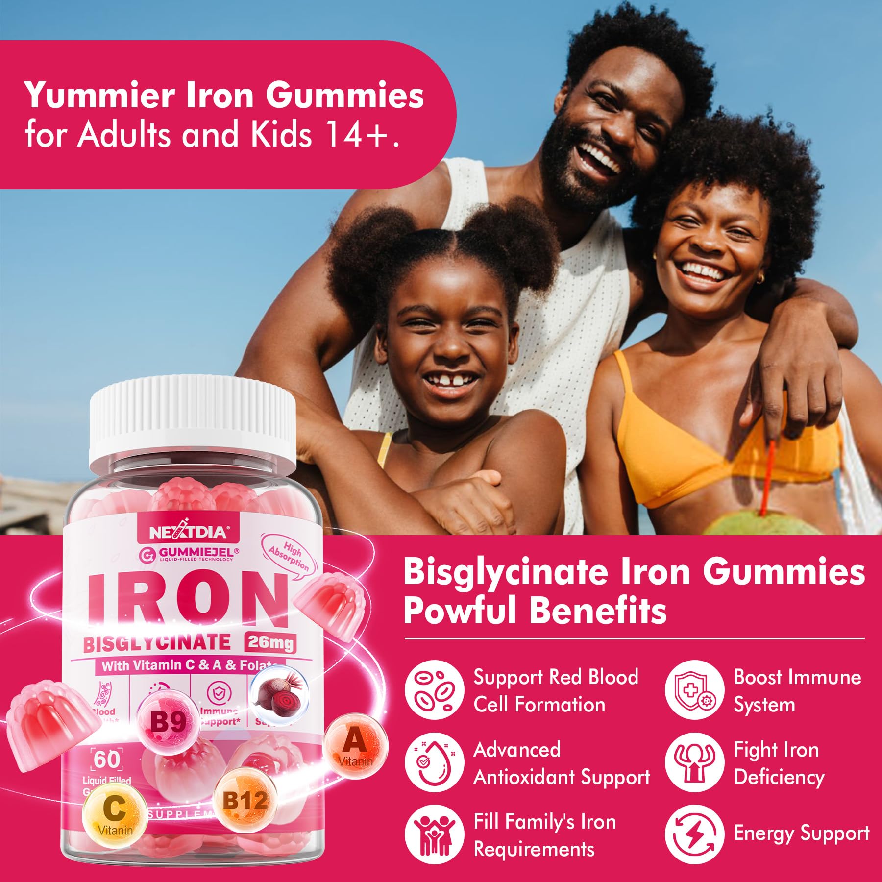 Packaging of iron gummies