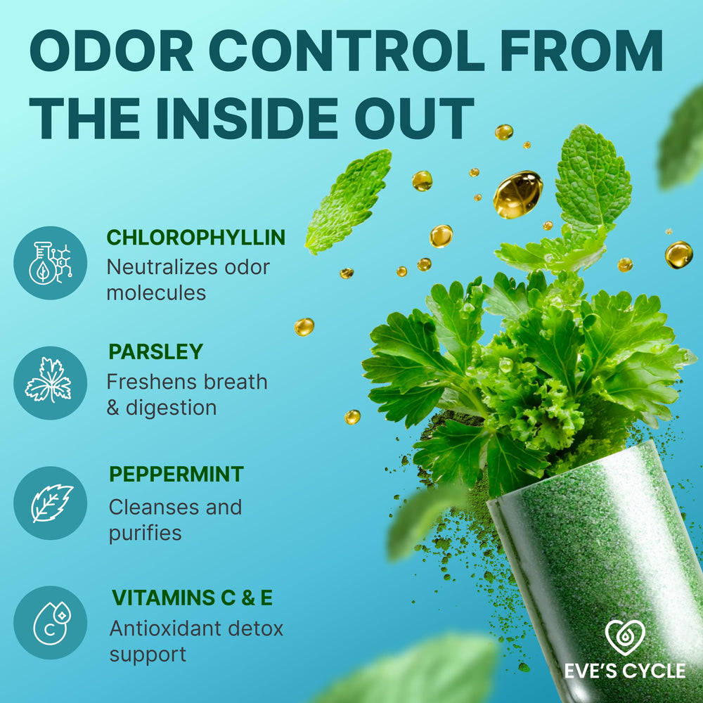 Packaging and label for Body Deodorizing Supplement