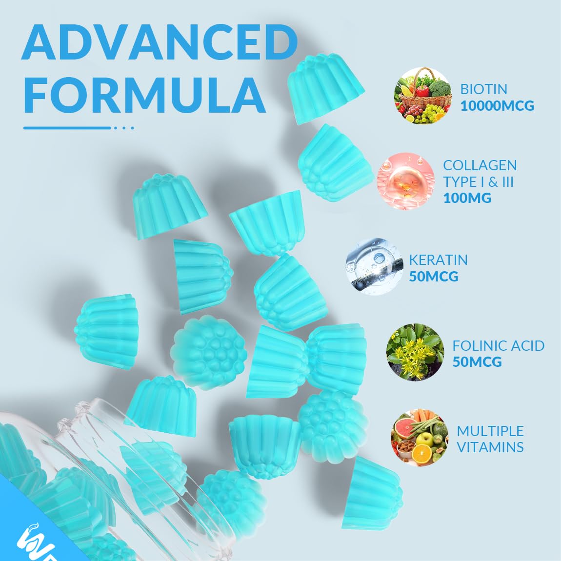 Biotin Gummies packaging and labeling
