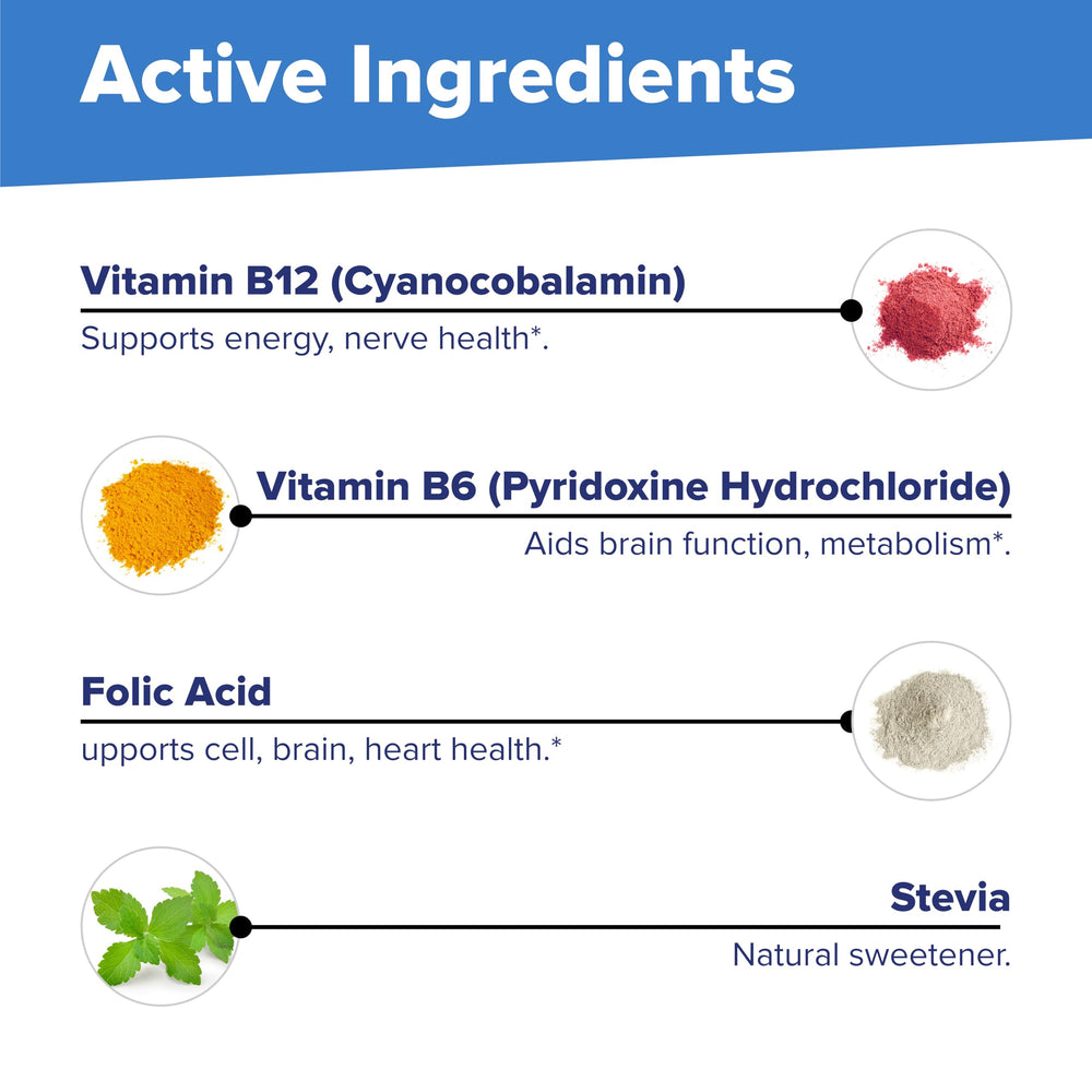 Sublingual vitamin packaging blister pack