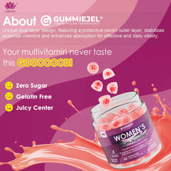 Packaging showing bottle and label for womens multivitamin gummies