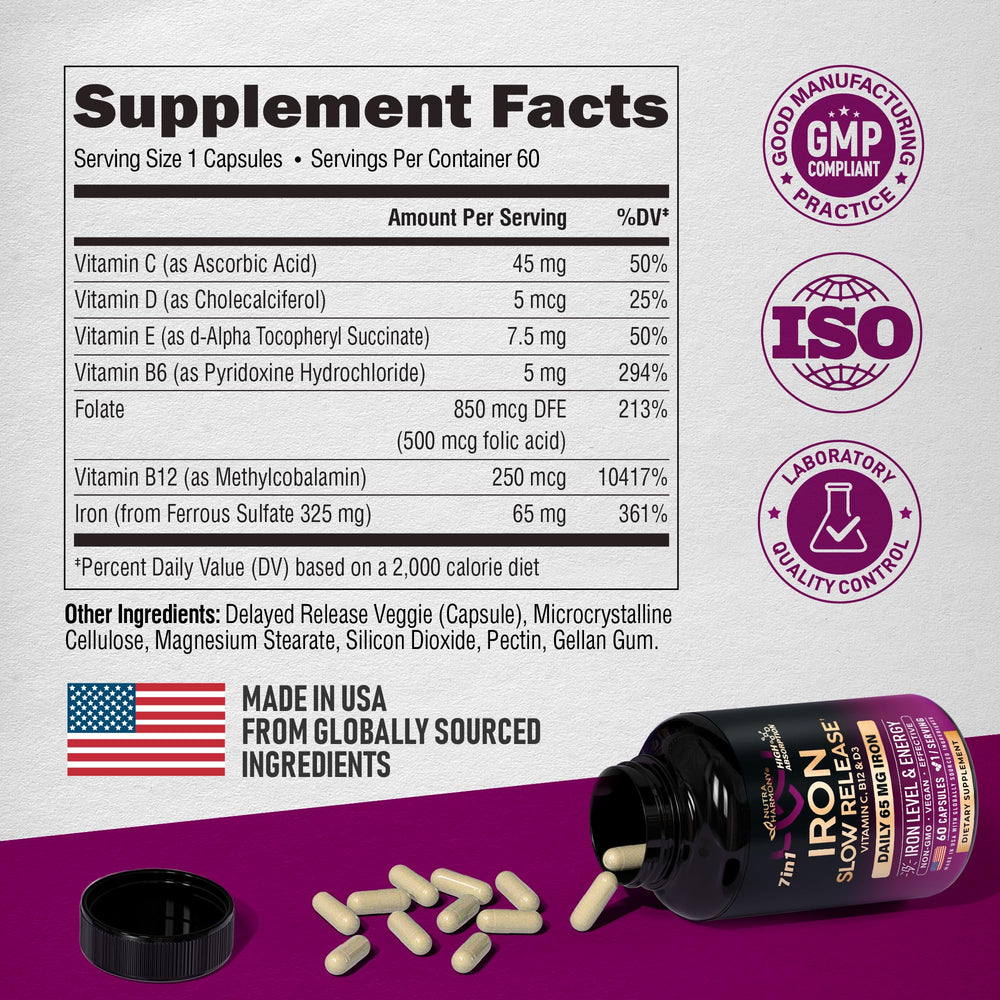 Product packaging and box on white background