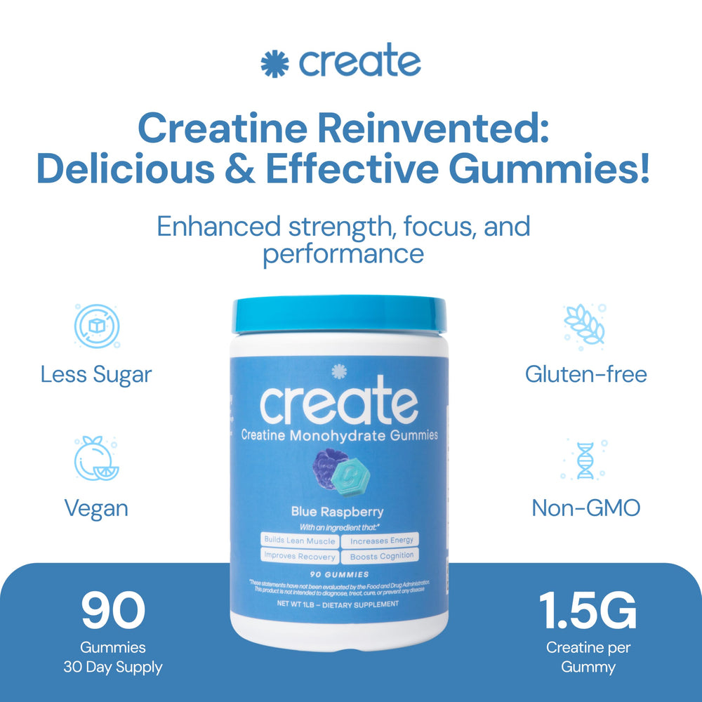 90-count packaging image for Creatine Gummies