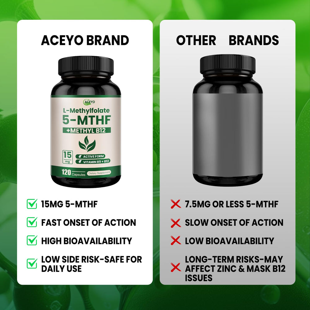 Product packaging and capsules side view