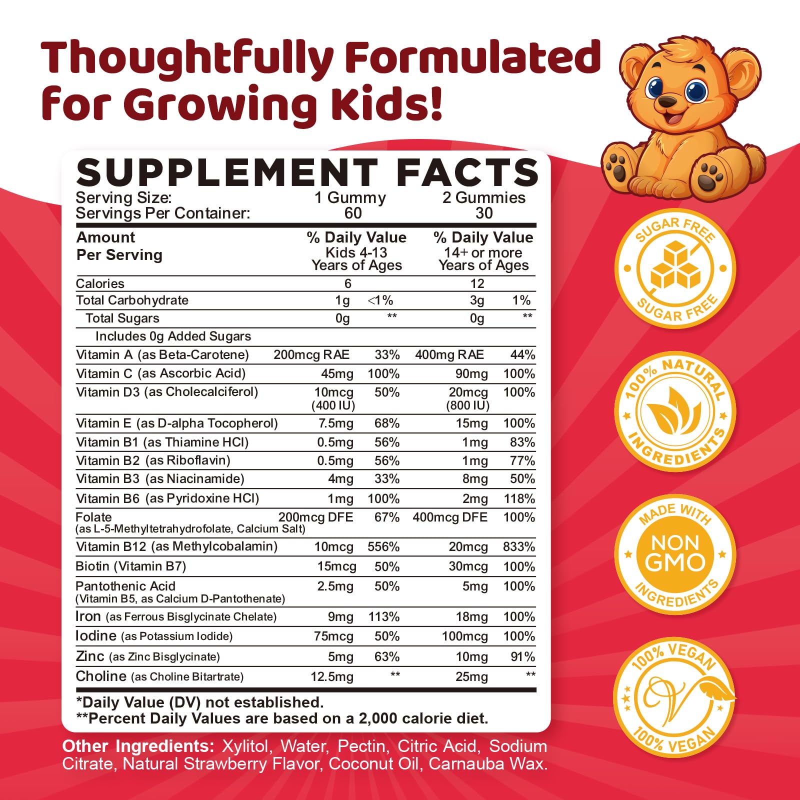 Front packaging of iron supplement gummy for kids