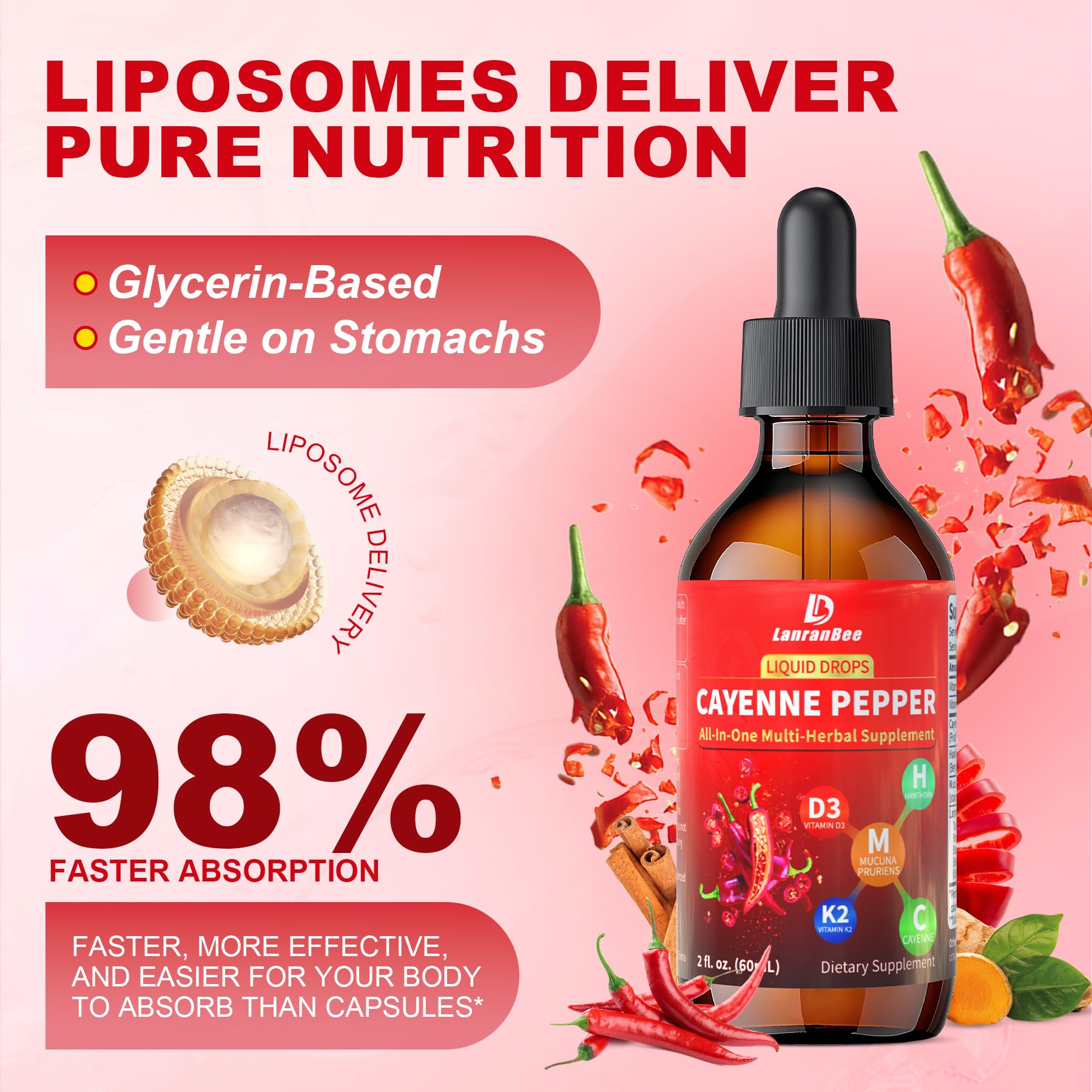 Front view of the Cayenne Pepper Drops packaging