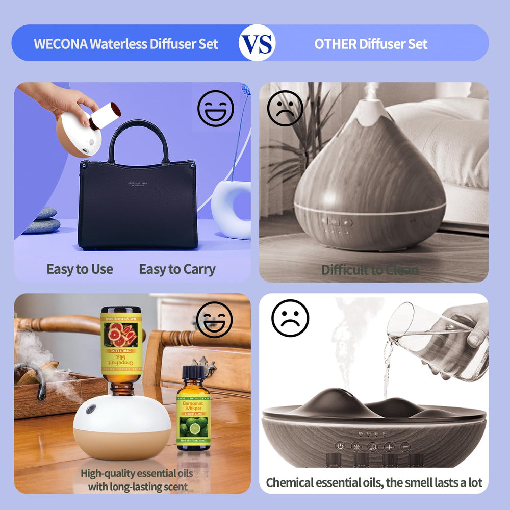 Packaging and user instructions for the scent diffuser
