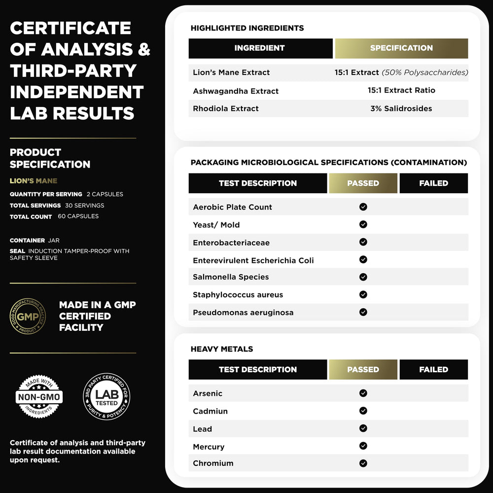 Product packaging with seals and potency information for Lions Mane