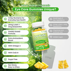 Front packaging of Lutein 20 mg with Zeaxanthin Gummies – 120 ct