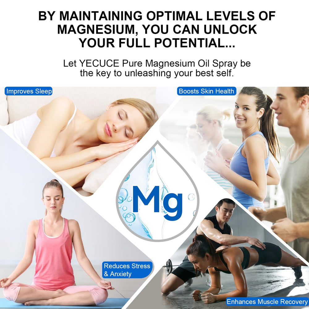 Magnesium oil spray product packaging and labeling