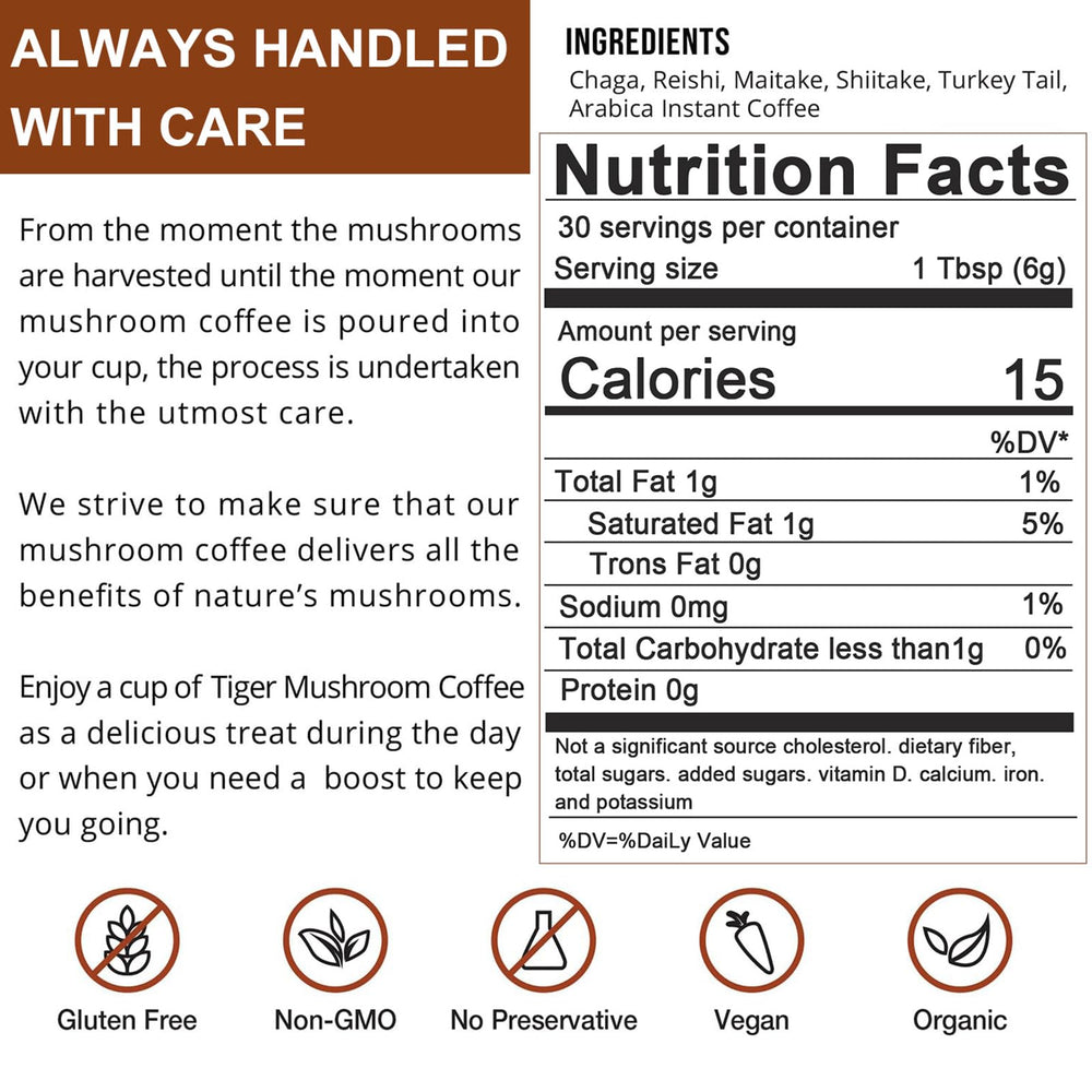 Packaging of Organic Mushroom Coffee Blend