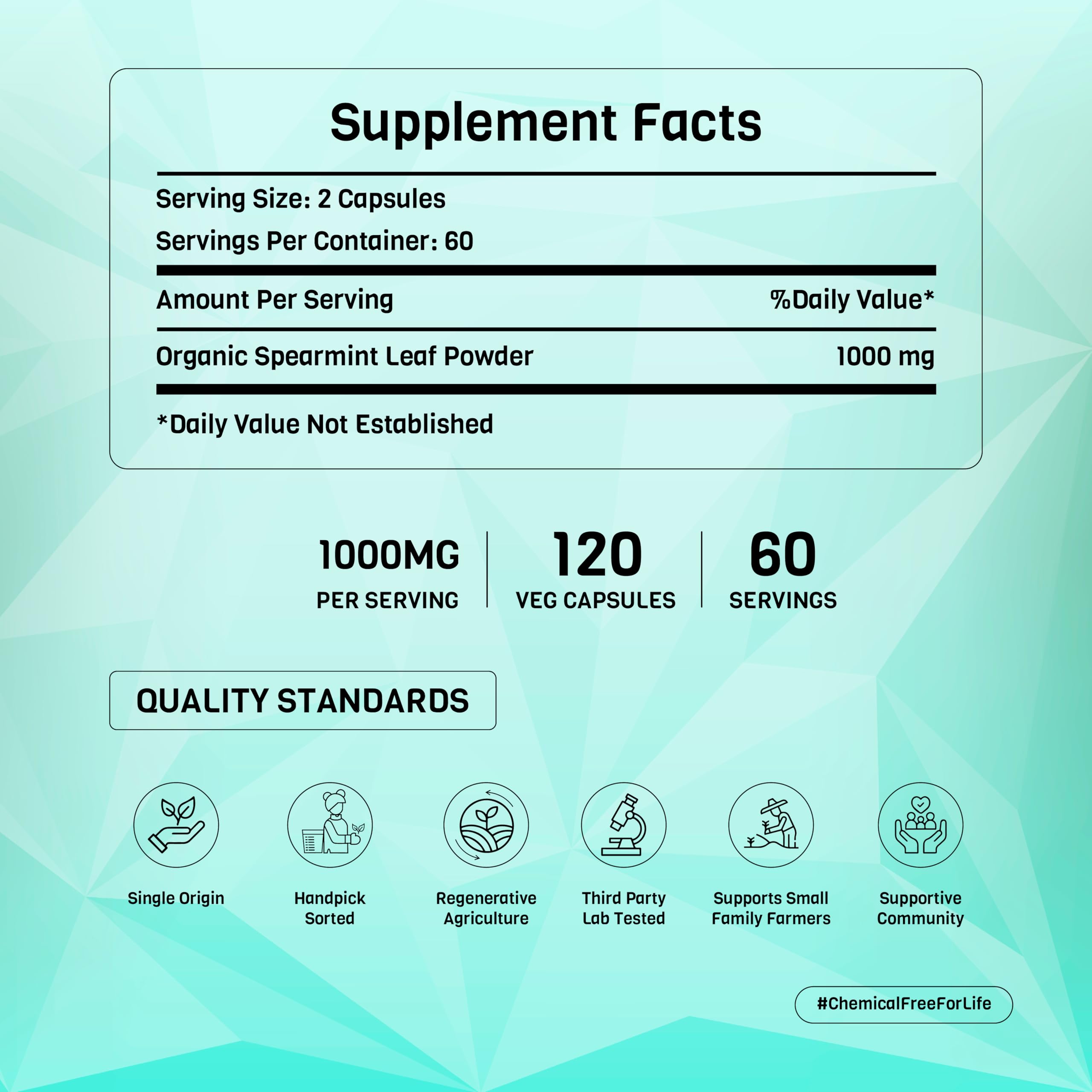 Illustration of daily usage of PADMURA Spearmint capsules