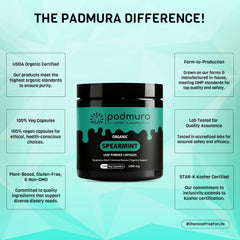Nutrition facts for PADMURA Spearmint Capsules (1000mg)