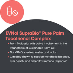 Extracted palm oil tocotrienols showing retained trace nutrients