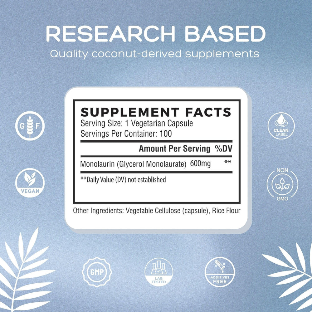 Gluten-free claim and supplement facts panel