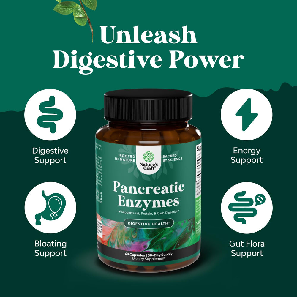 Pancreatin Digestive Enzymes capsules
