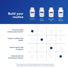 Pantethine bottle and label emphasizing allergen-free formulation.