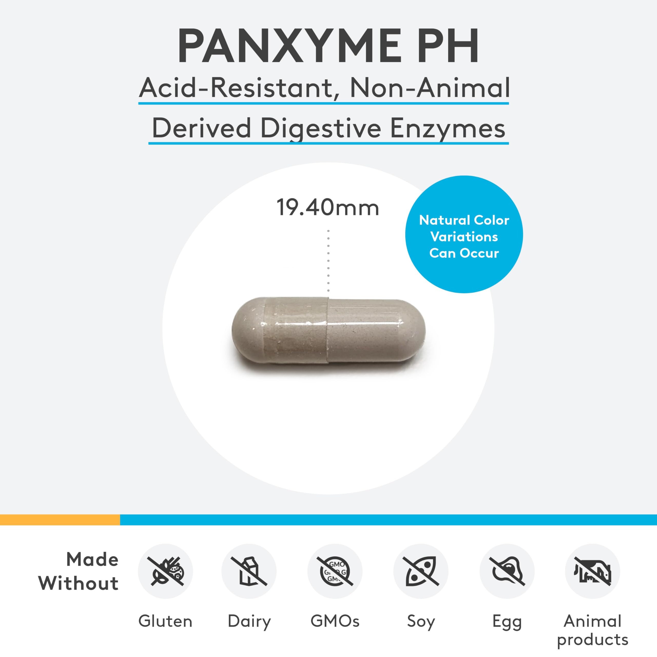 PanXyme pH ingredients overview