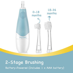 Ergonomic, lightweight handle designed for little hands