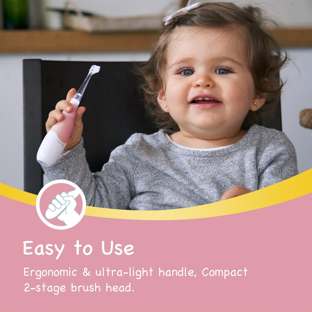 Ultra-soft bristles designed for gentle cleaning on a baby's gums