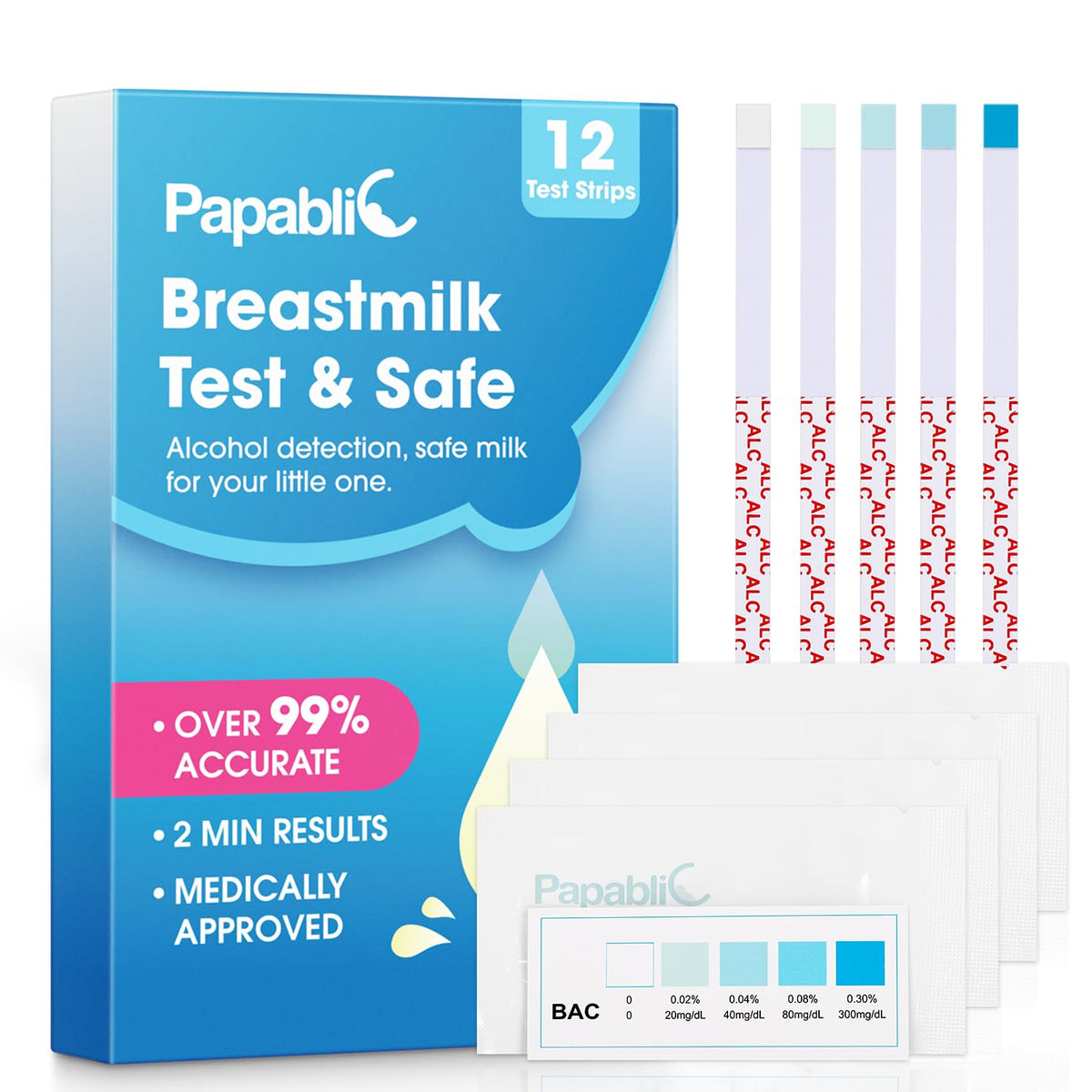 Box of Papablic Breast Milk Alcohol Test Strips
