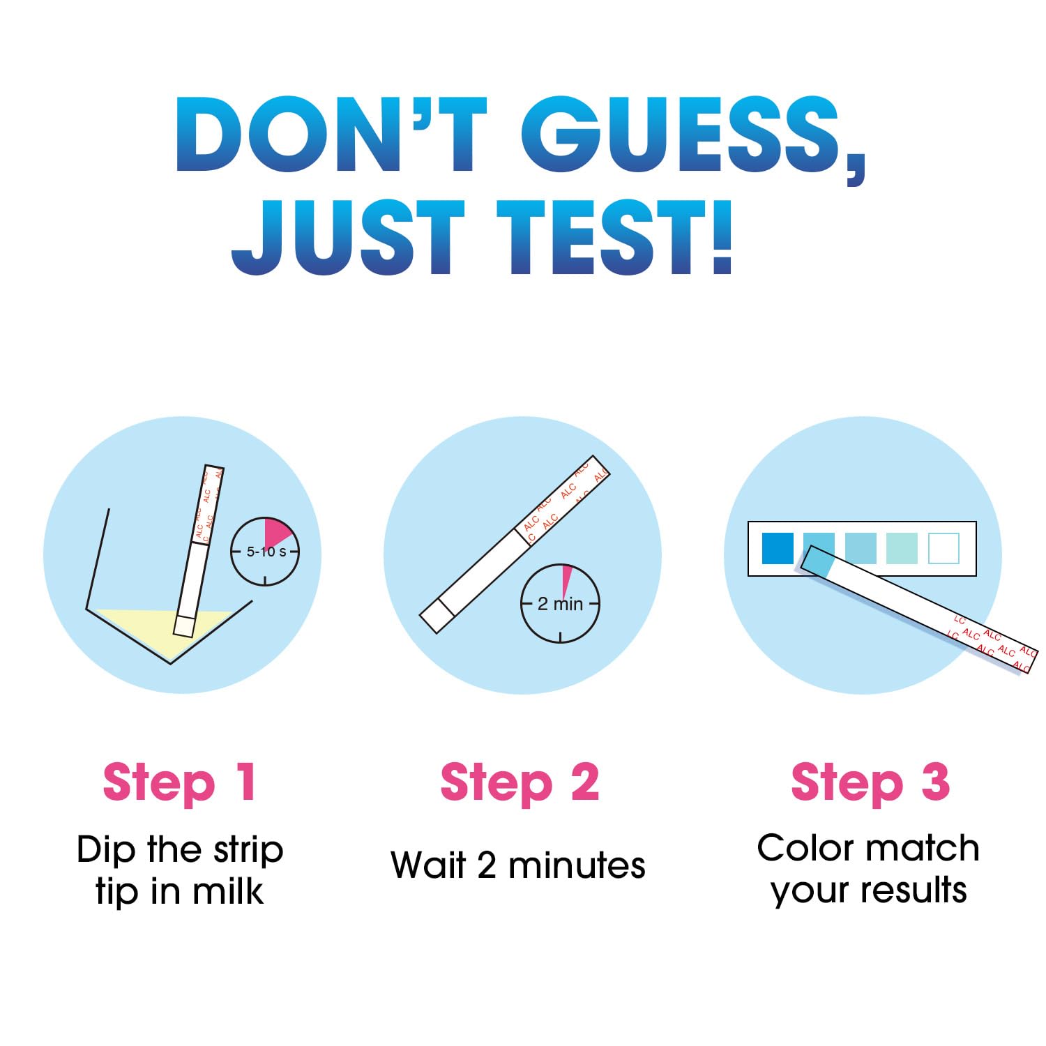 Breast milk sample being tested with Papablic strip