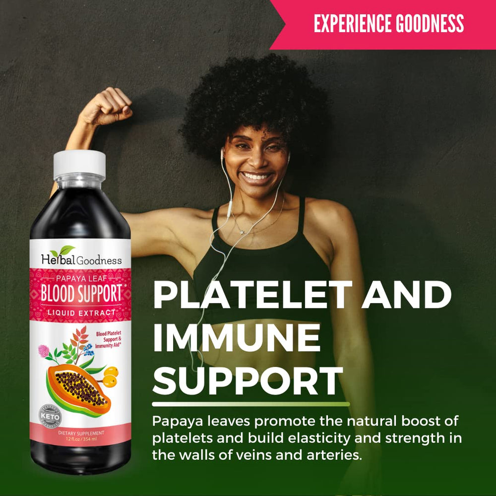 Papaya digestive enzymes concept with papain amylase lipase