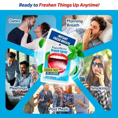 Pocket-sized Papermints Breath Spray for on-the-go