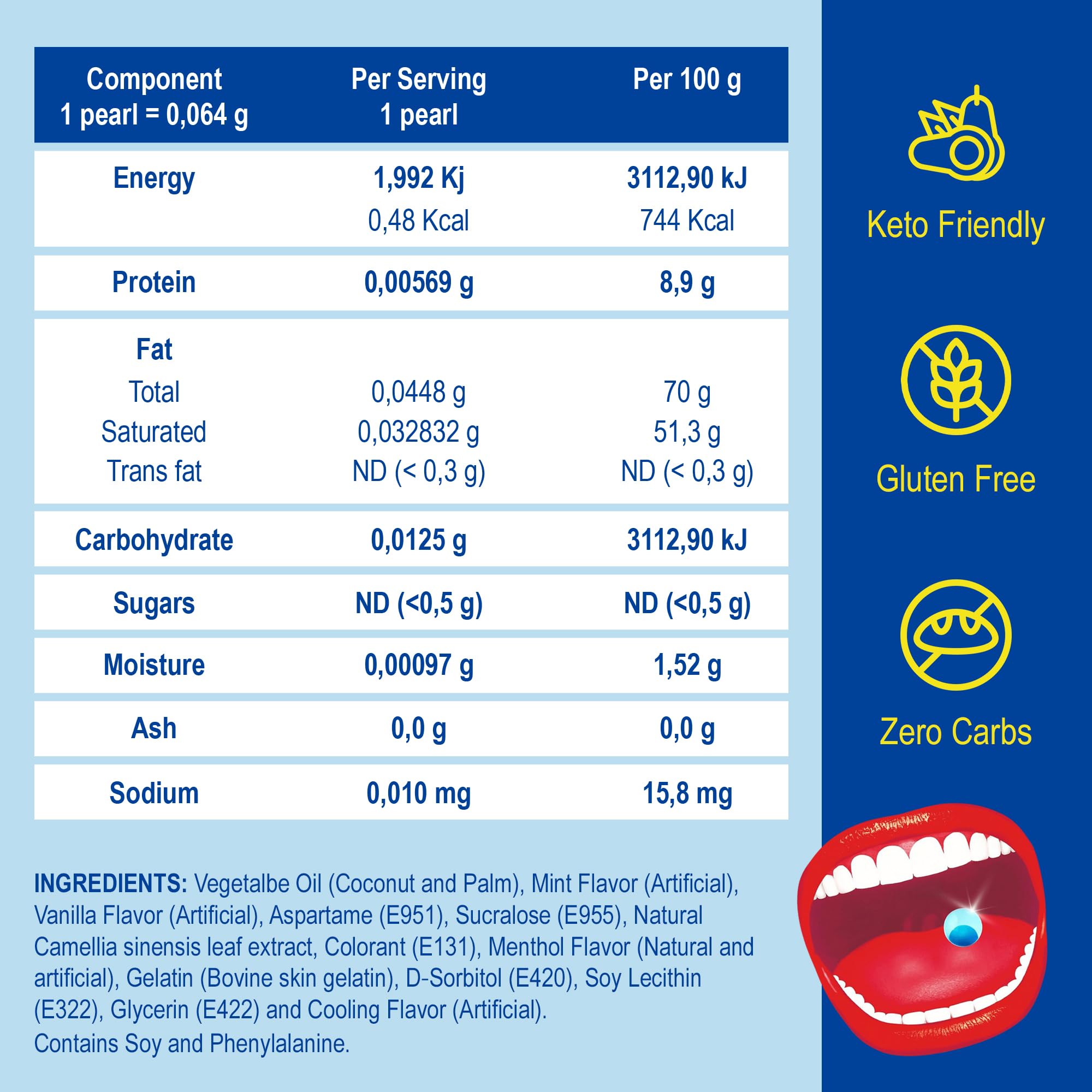 Keto-friendly sugar-free label on CoolCaps packaging