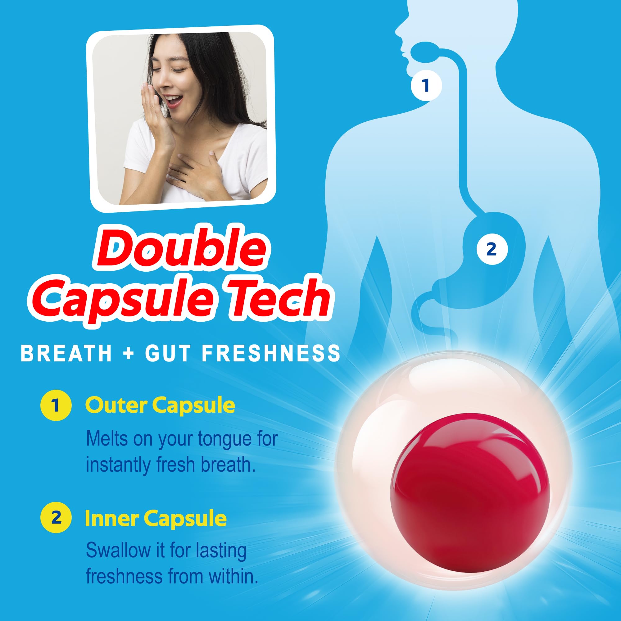 Outer capsule pops in mouth for instant freshness