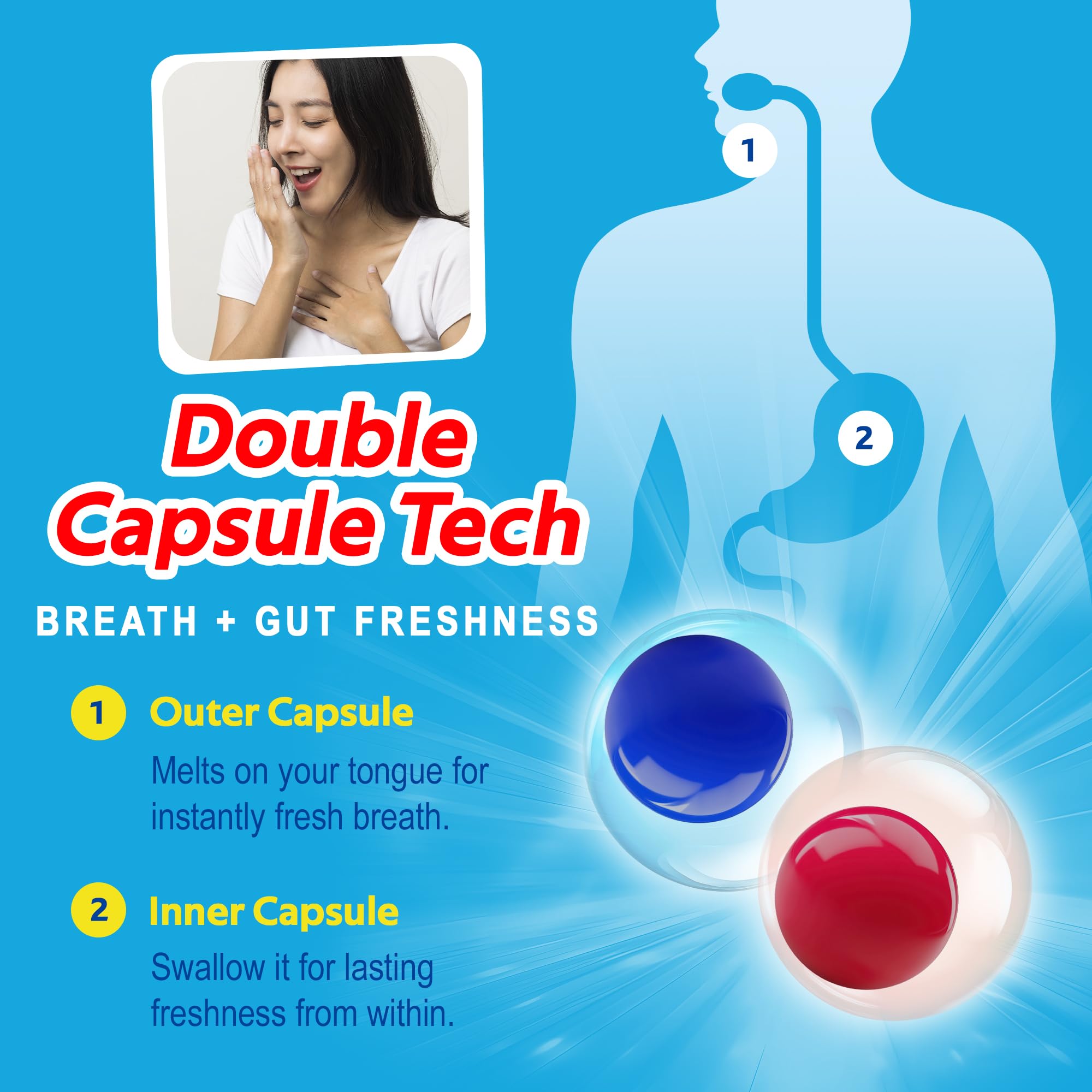 Back view of Papermints CoolCaps 4-pack box