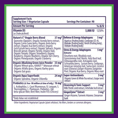 Nutrition facts panel for the product