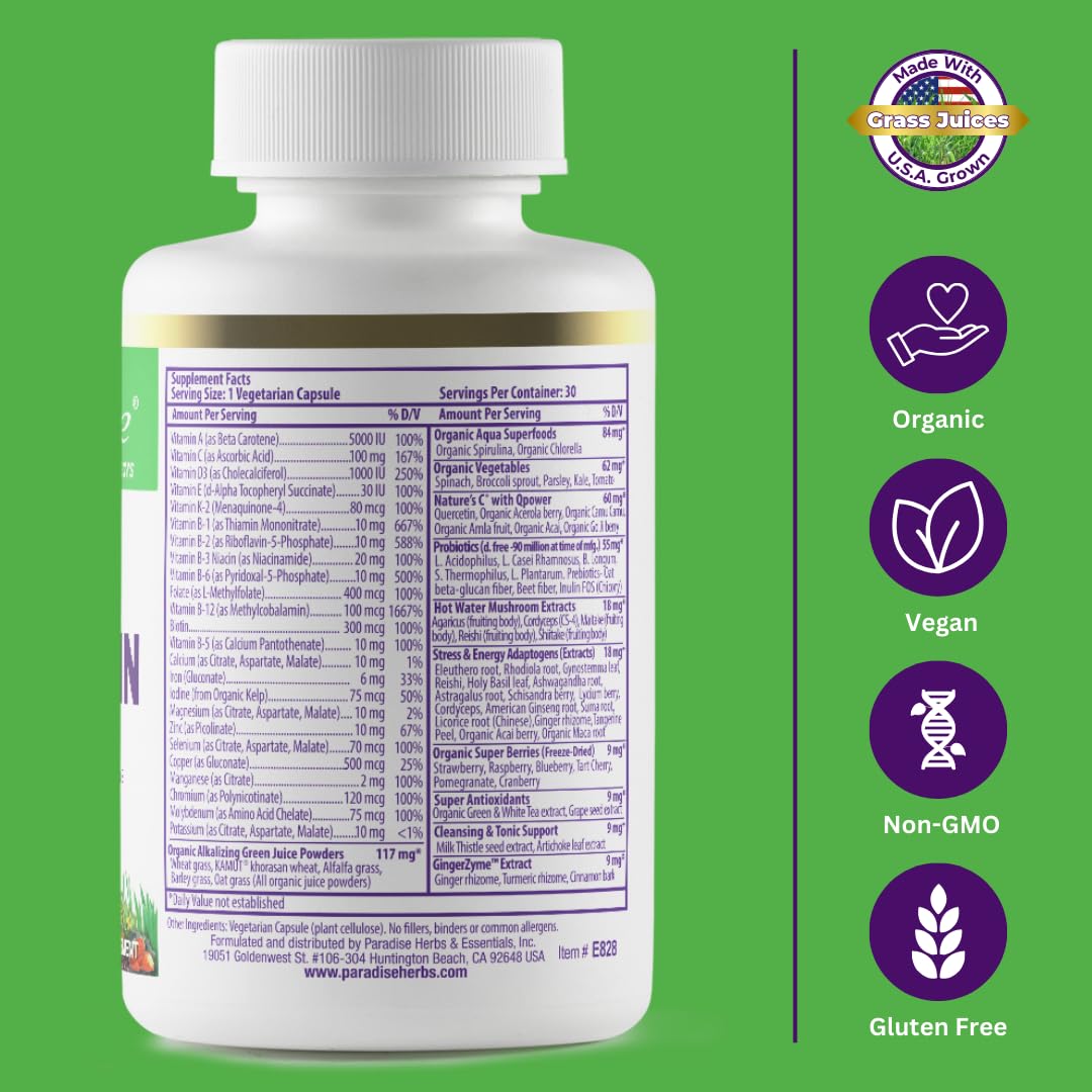 Methylfolate and methylcobalamin B12 vitamins absorption concept